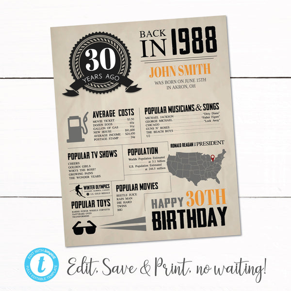 1988 30TH Birthday Sign - 1988 Year in Review - Birthday Year Facts Sign - 30th Birthday Poster - Birthday Poster Sign - Newspaper Facts
